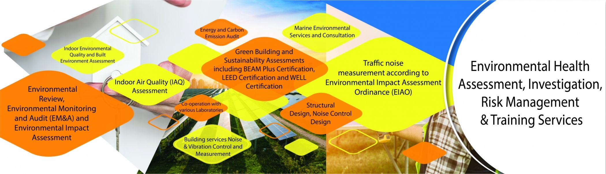 Environmental Health Assessment, Investigation, Risk Management & Training Services-01